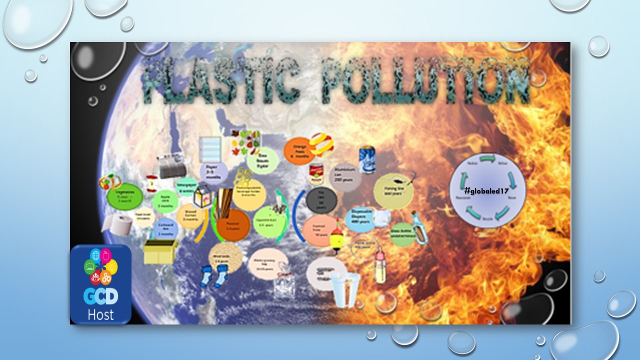 Plastic Pollution GCD cover